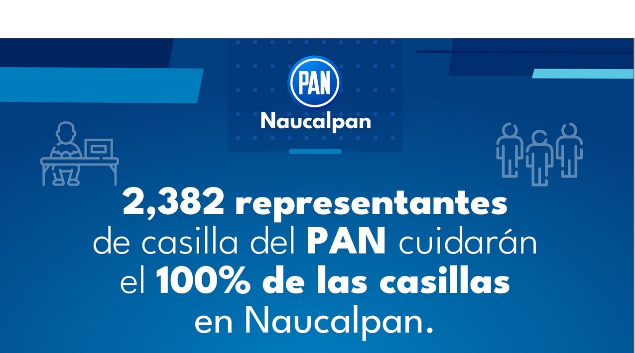 Blindaje Electoral en Naucalpan: PAN Asegura Una Presencia De Representantes Sin Precedentes En Las Urnas