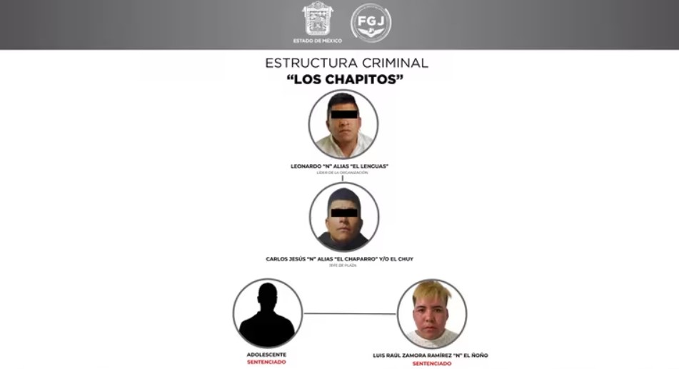 346 Años De Cárcel A Sujeto Que Cometió 8 Homicidios En El Edomex